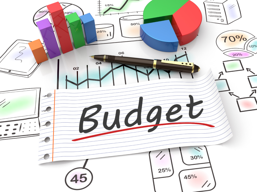 Budgeting and Forecasting